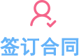簽訂合同